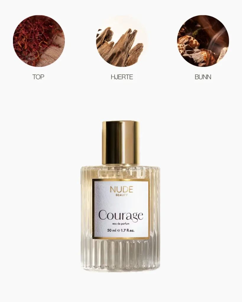 Nude Beauty Courage Eau de Parfum